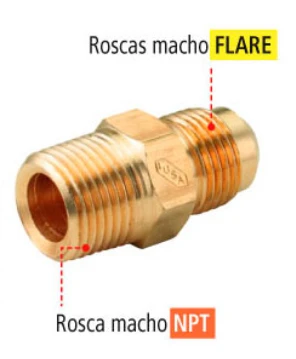 Producto